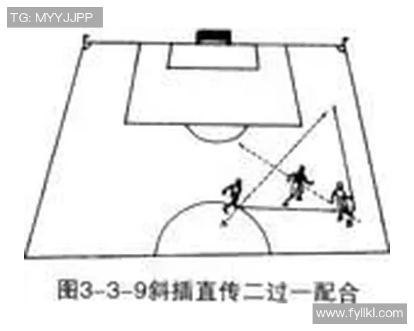 足球站位图解析与战术运用探讨助力提升球队整体表现与配合默契 足球站位图解析与战术运用探讨助力提升球队整体表现与配合默契