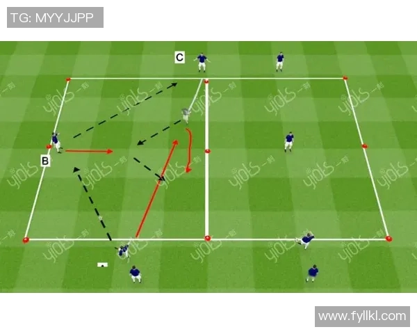 足球长传球技巧与战术训练教案设计与实施方案探讨 足球长传球技巧与战术训练教案设计与实施方案探讨