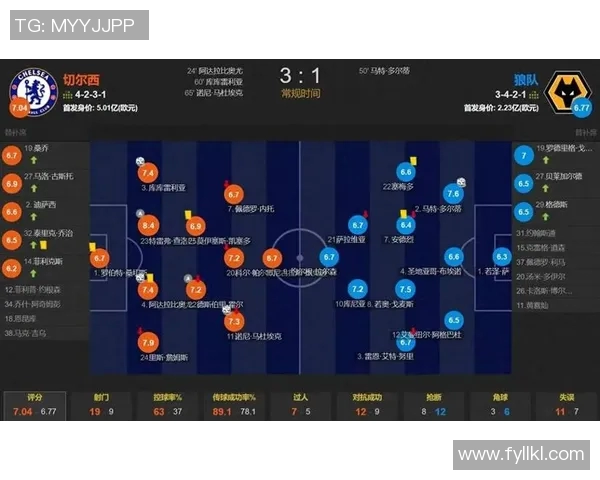 足球比分一:实时更新与分析助你掌握每场比赛的精彩瞬间与结果