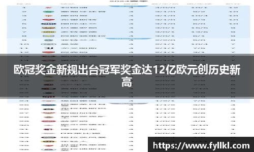 欧冠奖金新规出台冠军奖金达12亿欧元创历史新高