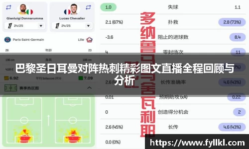 巴黎圣日耳曼对阵热刺精彩图文直播全程回顾与分析