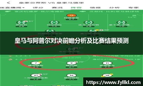 皇马与阿普尔对决前瞻分析及比赛结果预测